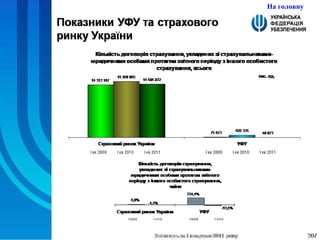 На головну 