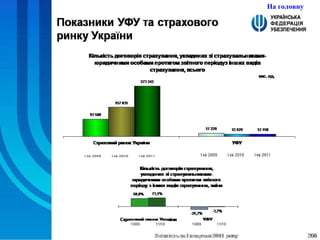 На головну 