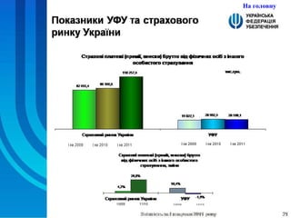 На головну 