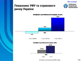 На головну 