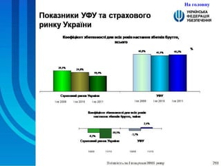 На головну 