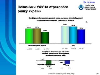 На головну 