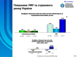 На головну 