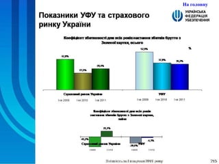 На головну 