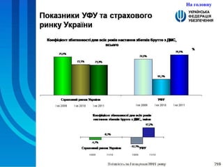 На головну 