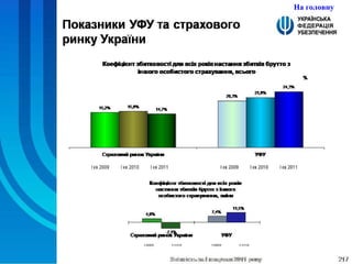 На головну 