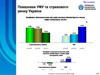 На головну 