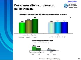 На головну 