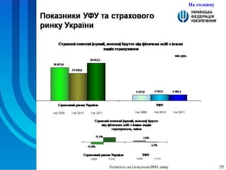 На головну 
