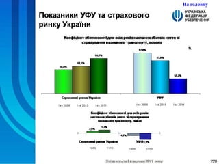 На головну 