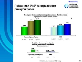 На головну 