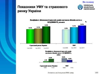 На головну 