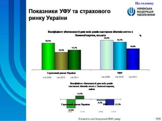 На головну 