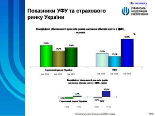На головну 