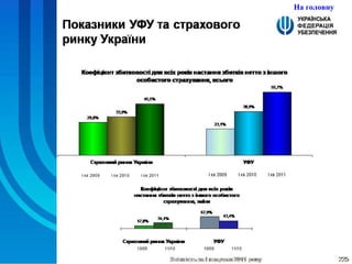 На головну 