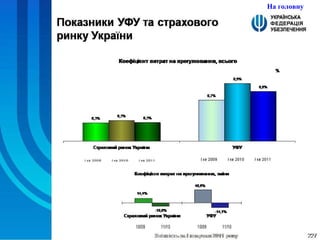 На головну 