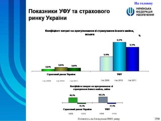На головну 