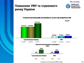 На головну 