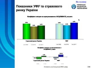 На головну 