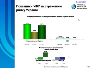 На головну 