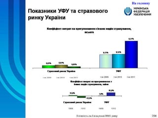 На головну 