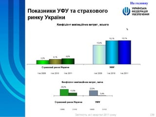 На головну 