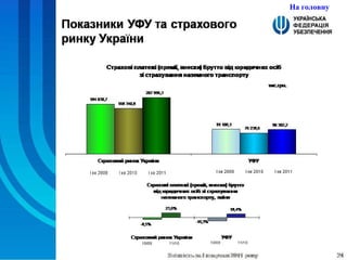 На головну 