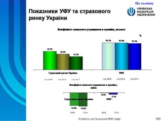 На головну 