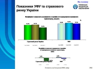 На головну 