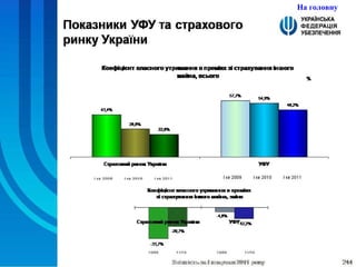 На головну 