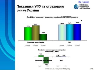 На головну 