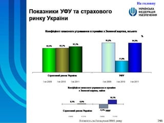 На головну 