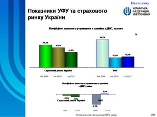 На головну 