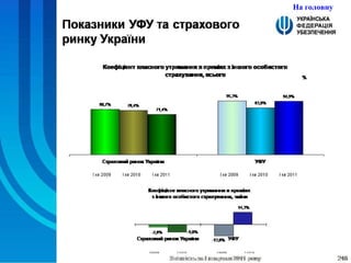 На головну 