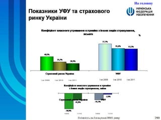 На головну 