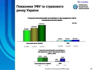 На головну 