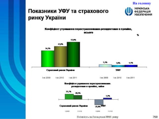 На головну 
