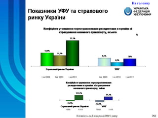 На головну 