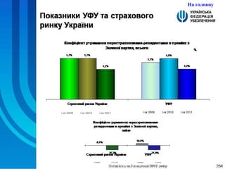 На головну 