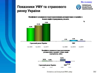 На головну 