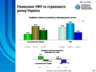 На головну 