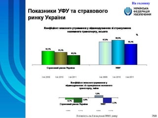 На головну 