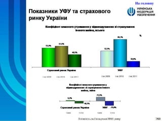 На головну 