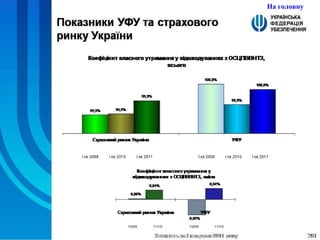 На головну 
