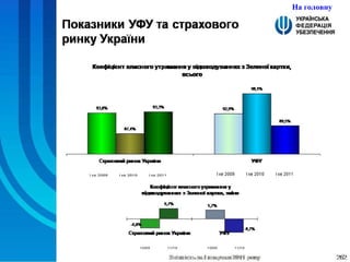 На головну 