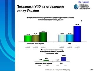 На головну 