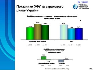 На головну 