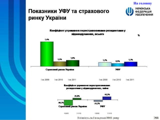 На головну 