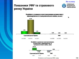 На головну 
