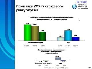 На головну 